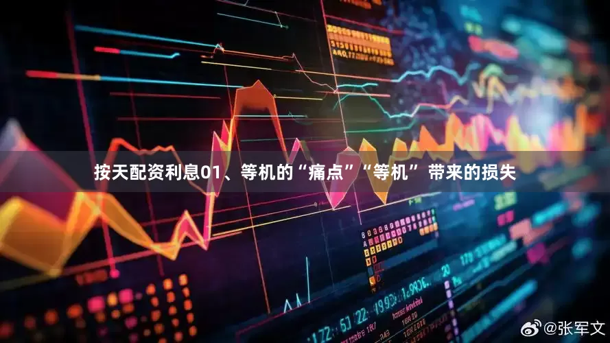 按天配资利息01、等机的“痛点”“等机” 带来的损失